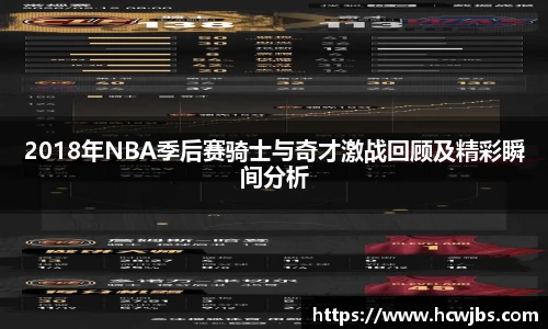 2018年NBA季后赛骑士与奇才激战回顾及精彩瞬间分析