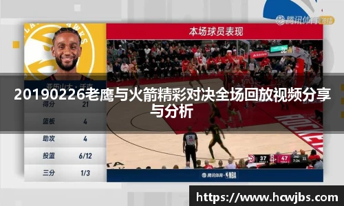 20190226老鹰与火箭精彩对决全场回放视频分享与分析