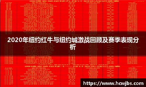2020年纽约红牛与纽约城激战回顾及赛季表现分析