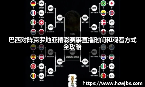 巴西对阵克罗地亚精彩赛事直播时间和观看方式全攻略